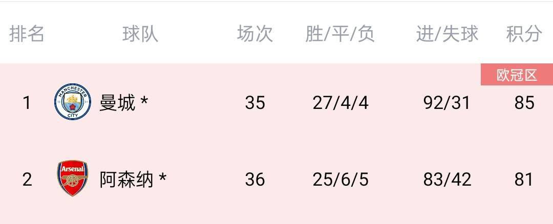 预告中，成龙饰演的老罗，决心要把自己的爱马赤兔培养成龙虎武师。