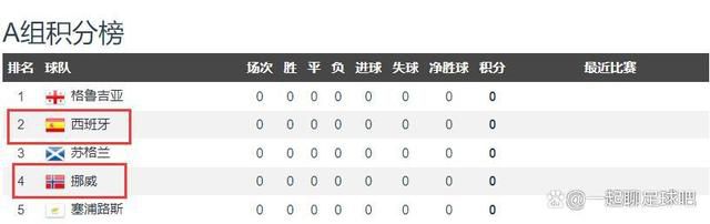 不少人一定会选择走进电影院，体验国庆档新片带来的沉浸式“第二人生”。