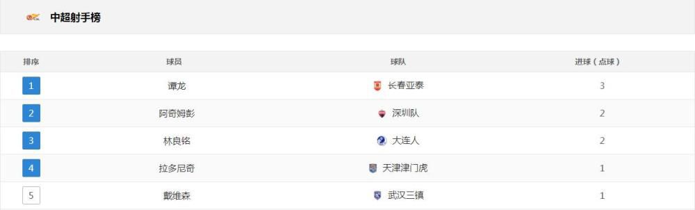 讲述同一世界观全新故事2025-10-21 马律师回归！